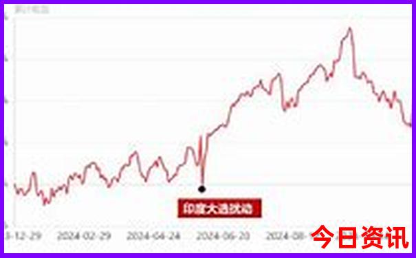 9月的新疆适合旅游吗